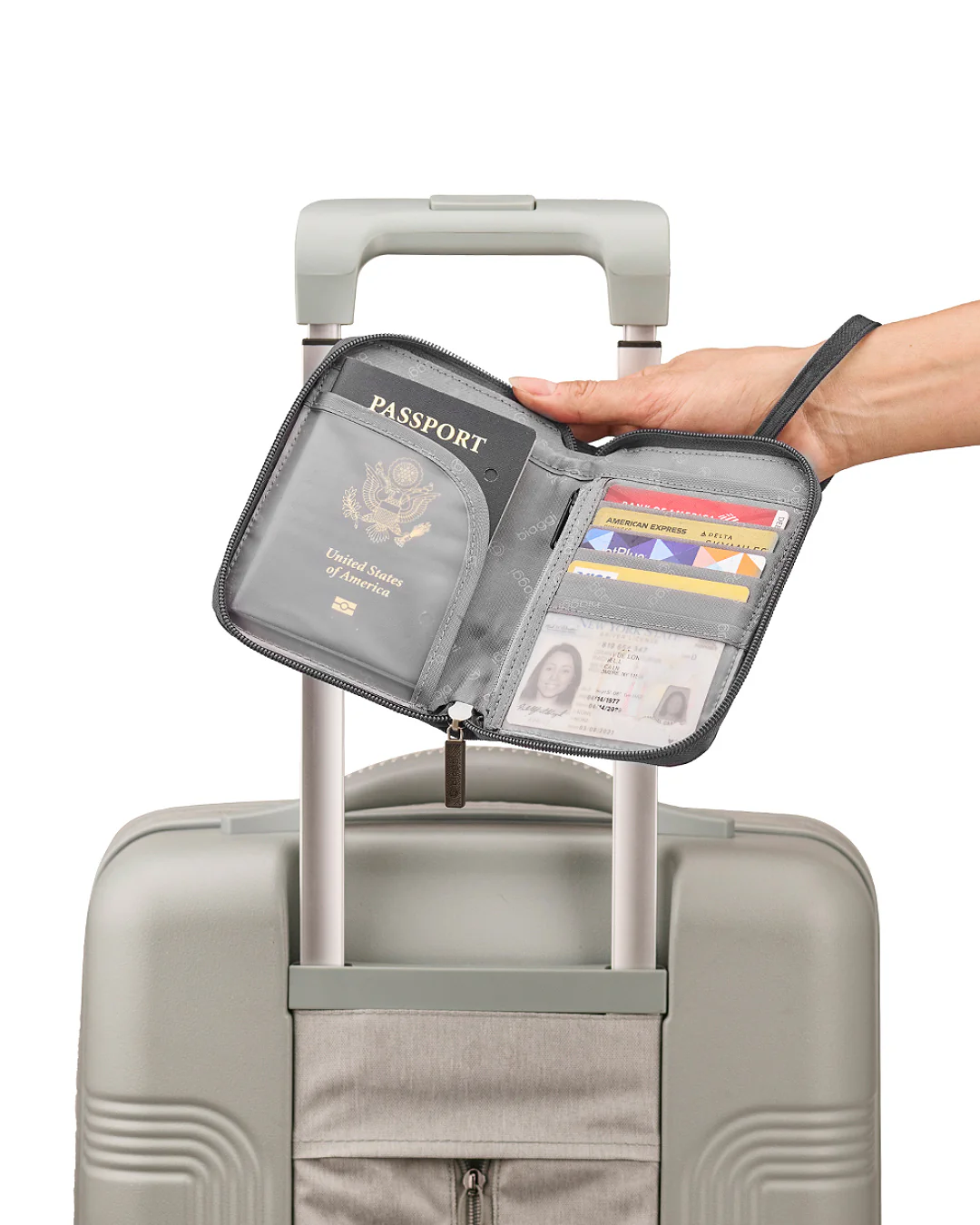 Flexmates Zipsafe Travel Organizer - Image 2